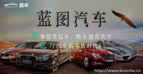 藍圖汽車與諾德租賃達成戰(zhàn)略合作,攜手助推酷車品牌